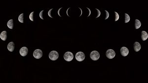 fases da lua